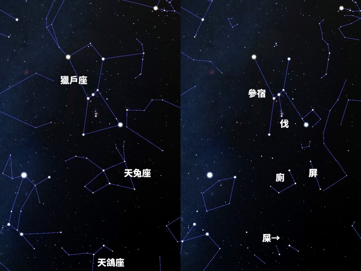 中西星座在參宿一帶的對應位置（電腦模擬圖片）