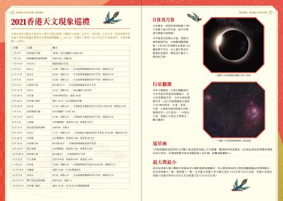 2021.02:〈天象巡禮〉