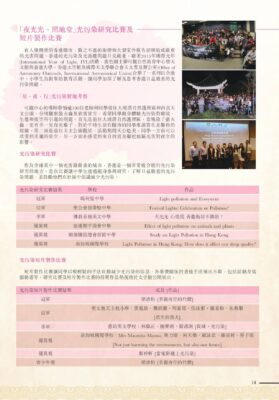 2016.09： 〈光污染研究比賽〉
